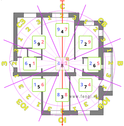 lz plan